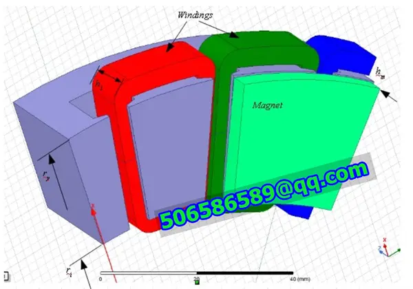 Research On Disk Transverse Flux Permanent Magnet Brushlessmachine With Soft Magnetic Composite